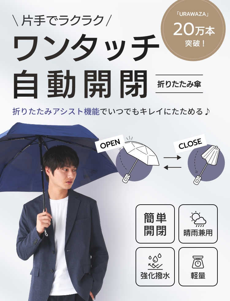 ワンタッチ自動開閉 折りたたみ傘 URAWAZA機能説明